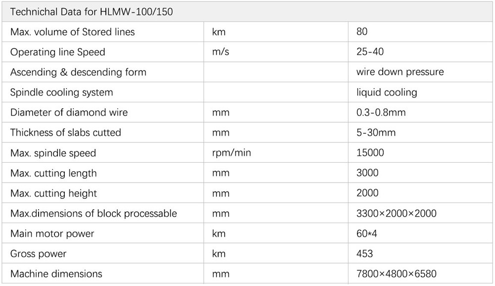diamond wire cutting machine 2